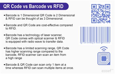 qr code or rfid chip|barcode vs qr code.